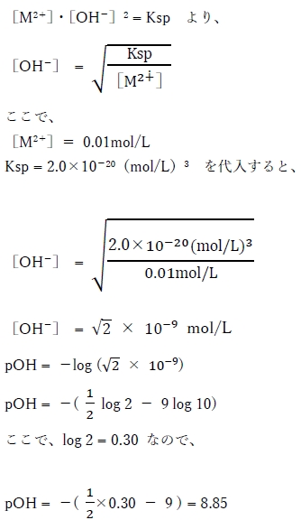 109回薬剤師国家試験問94　M(OH)2の沈殿が生成し始めるpH
